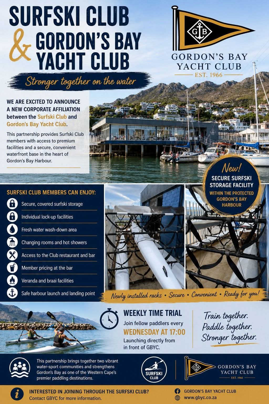 Surfski Club and Gordon's Bay Yacht Club affiliation announcement