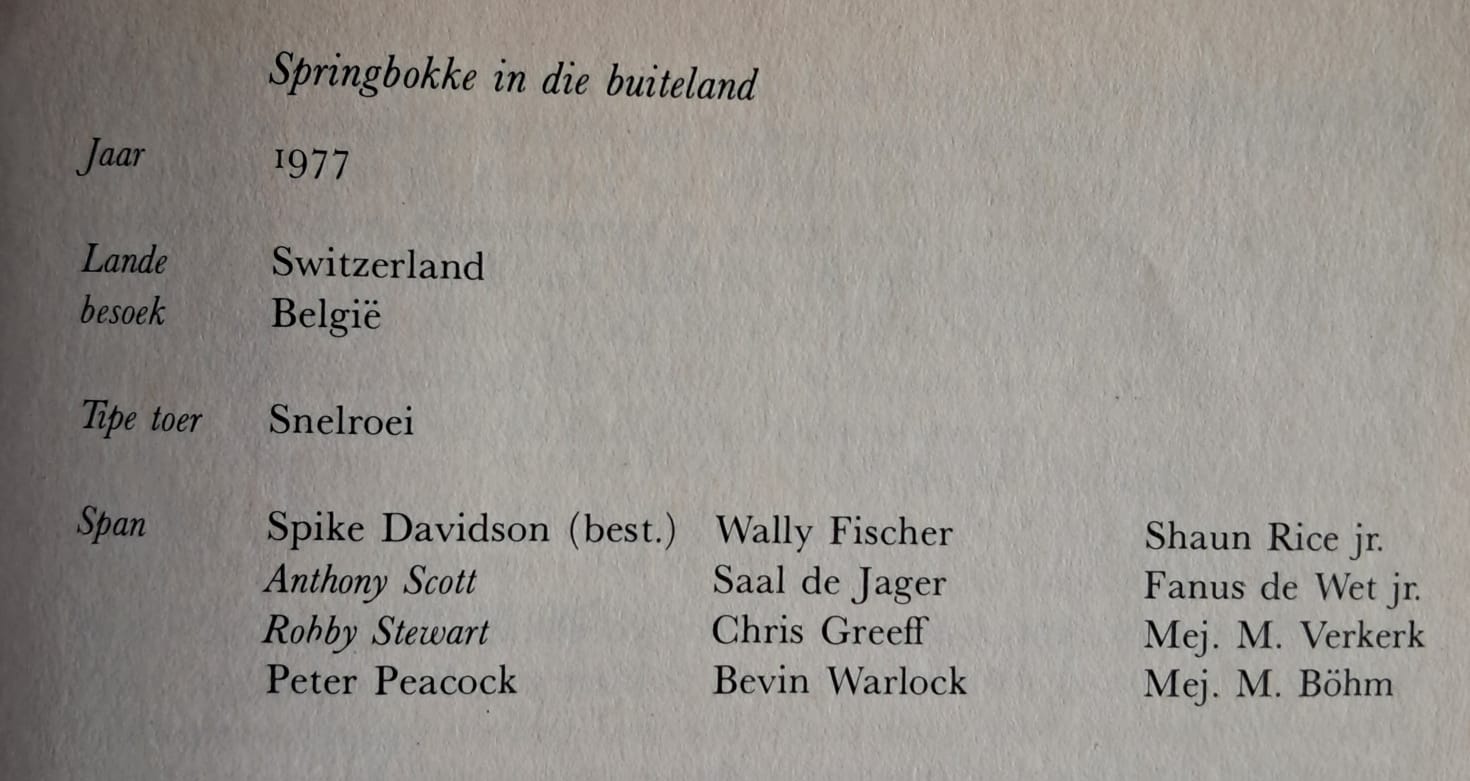 Springbok canoeing teams abroad, 1977