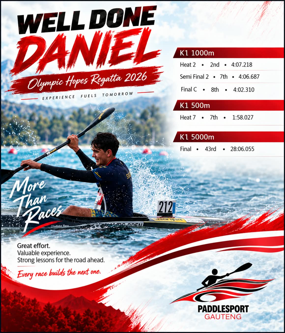 PaddleSport Gauteng well done Daniel graphic, Olympic Hopes Regatta 2026