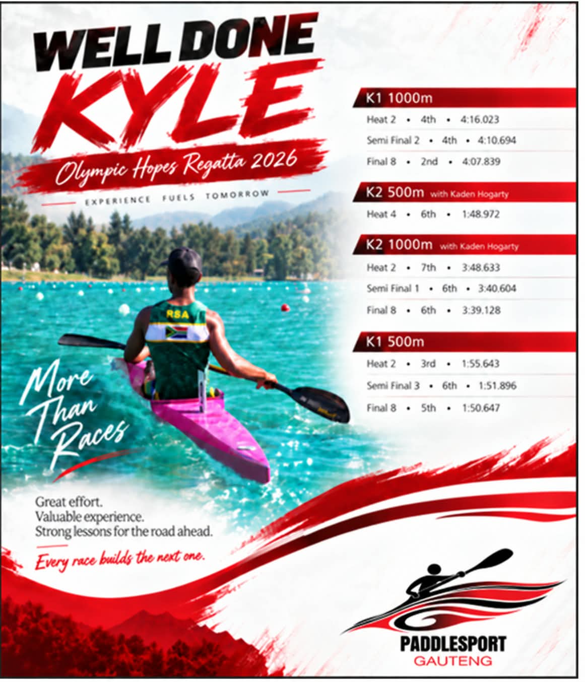 PaddleSport Gauteng well done Kyle graphic, Olympic Hopes Regatta 2026